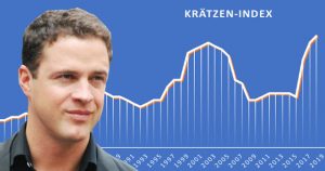 Johann Gudenus, im Hintergrund ein Krätzen-Index-Diagramm